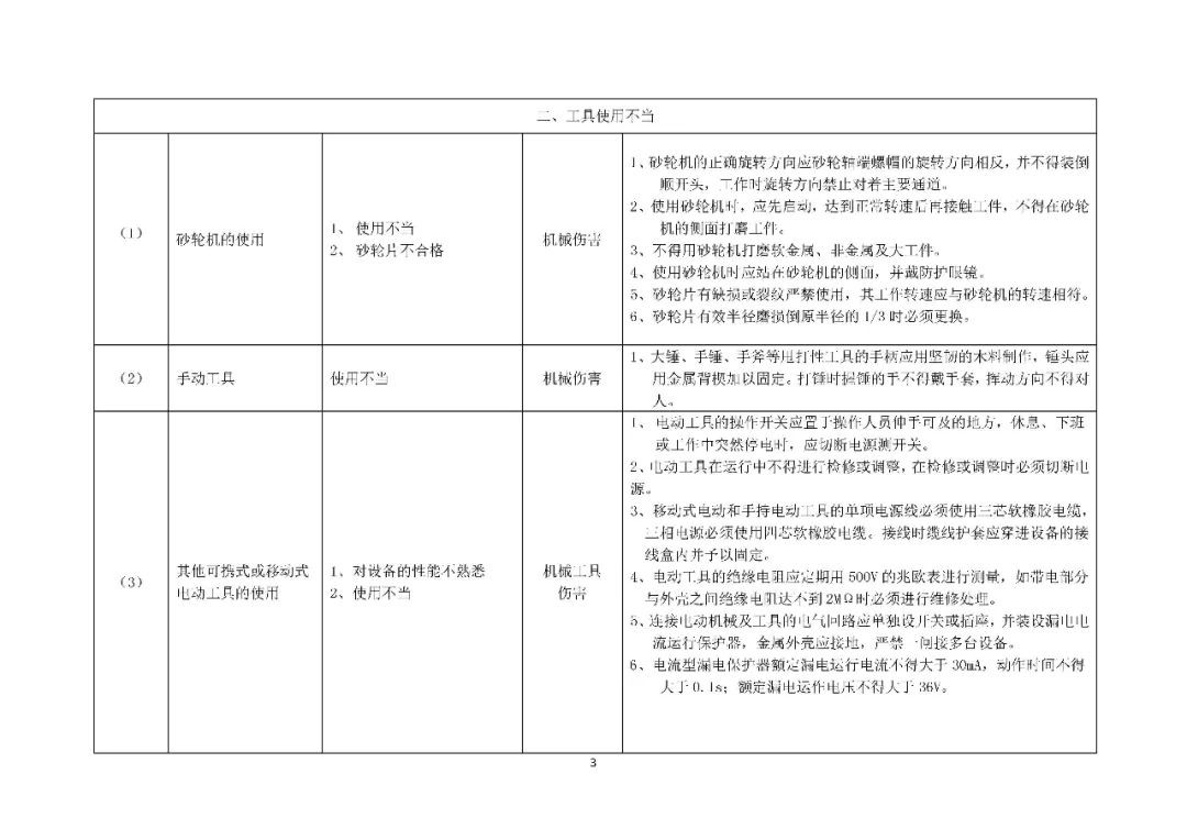 工商注冊,代理記賬,企業(yè)稅籌,審計報告,資質代辦