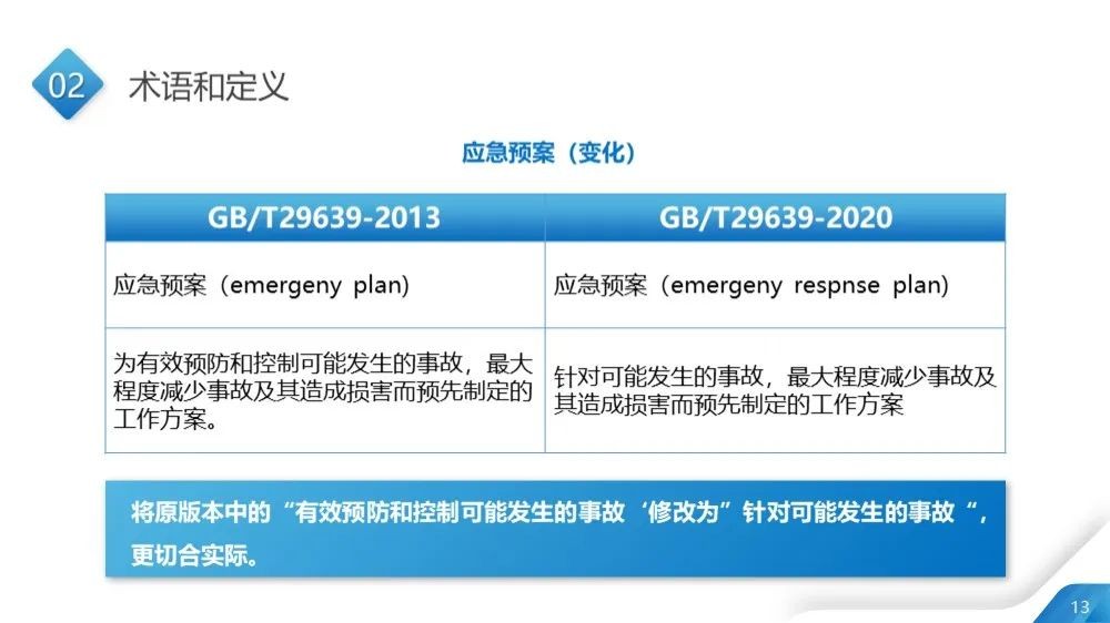 工商注冊,代理記賬,企業(yè)稅籌,審計報告,資質代辦
