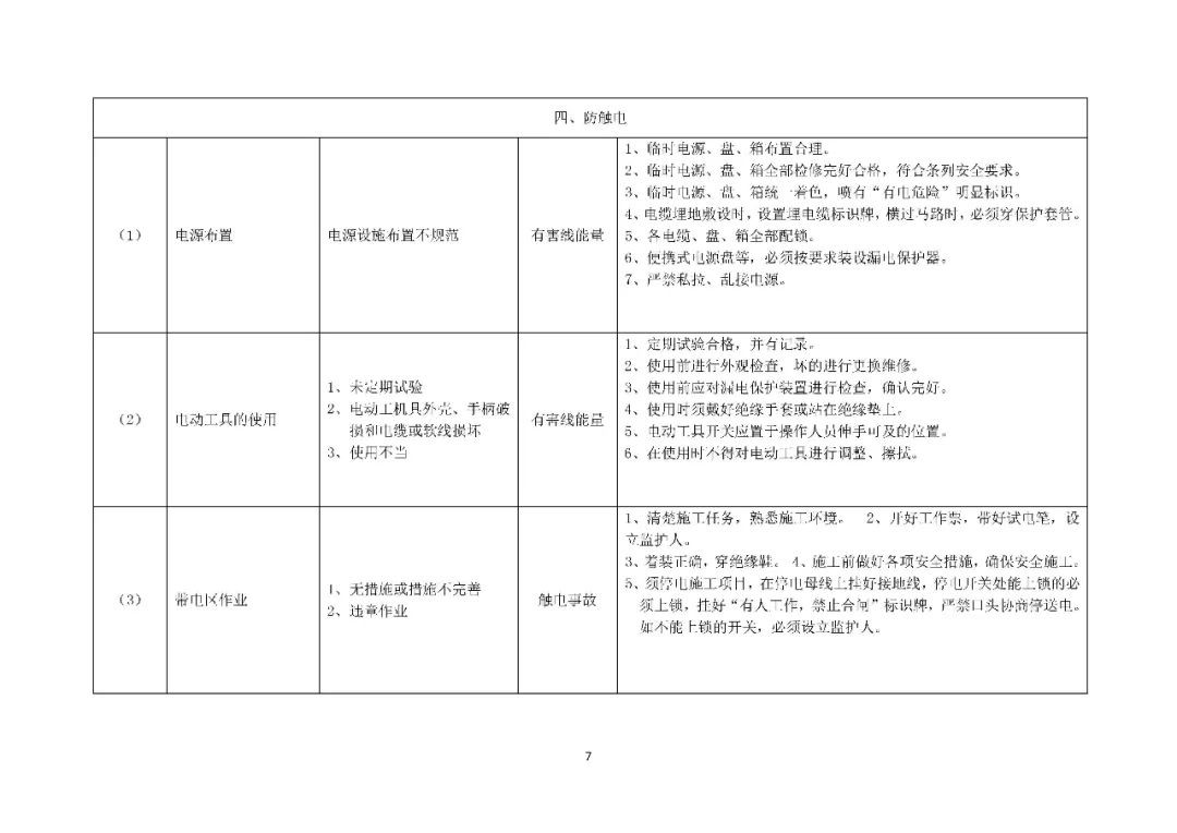 工商注冊,代理記賬,企業(yè)稅籌,審計報告,資質代辦