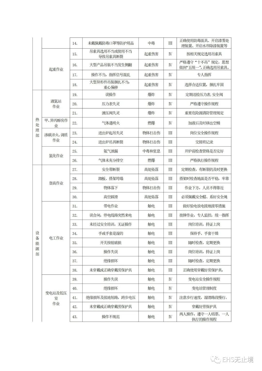 工商注冊(cè),代理記賬,企業(yè)稅籌,審計(jì)報(bào)告,資質(zhì)代辦