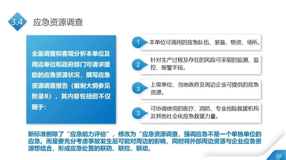 工商注冊(cè),代理記賬,企業(yè)稅籌,審計(jì)報(bào)告,資質(zhì)代辦