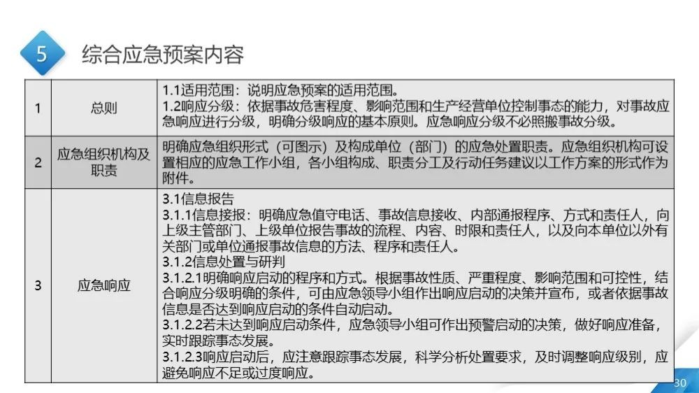 工商注冊(cè),代理記賬,企業(yè)稅籌,審計(jì)報(bào)告,資質(zhì)代辦