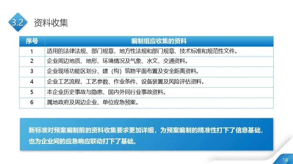 工商注冊(cè),代理記賬,企業(yè)稅籌,審計(jì)報(bào)告,資質(zhì)代辦