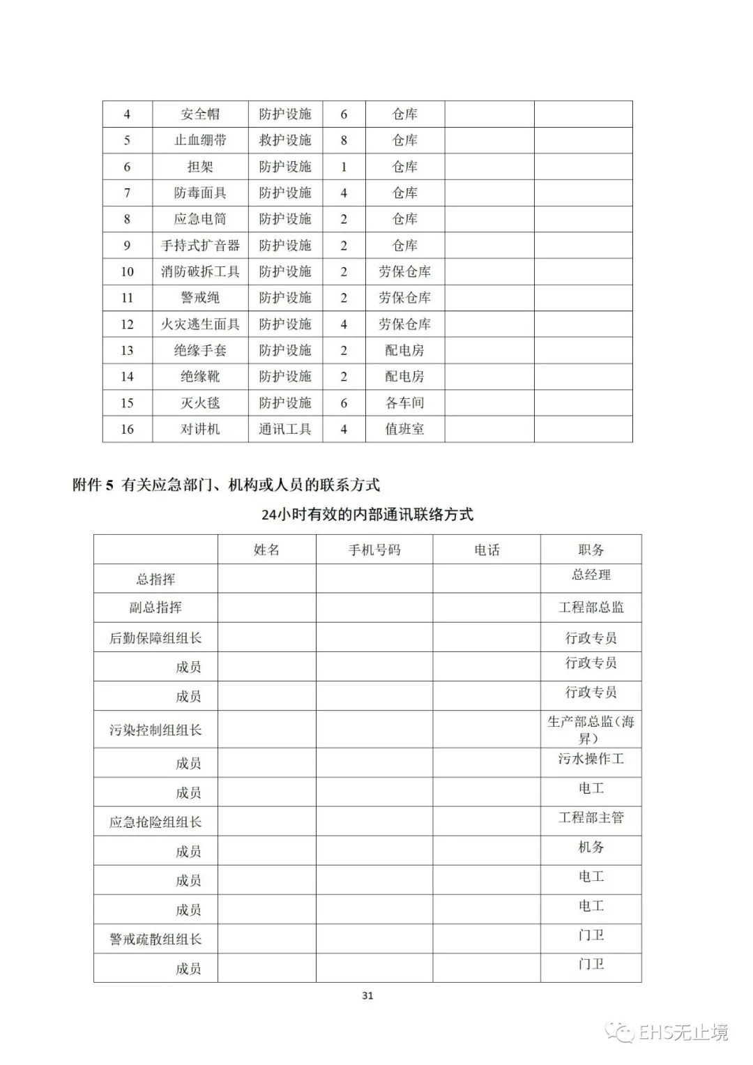 工商注冊(cè),代理記賬,企業(yè)稅籌,審計(jì)報(bào)告,資質(zhì)代辦