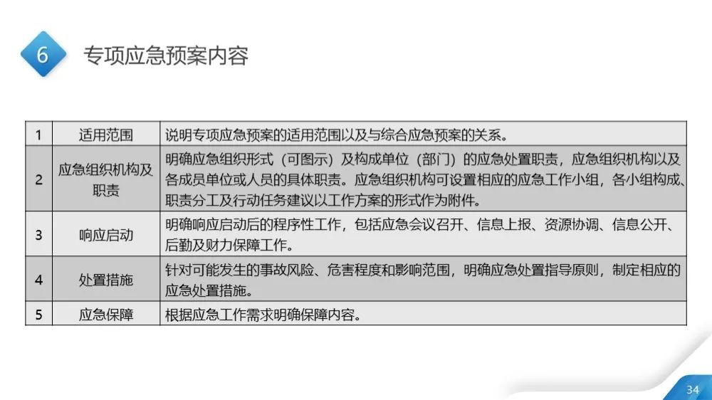 工商注冊(cè),代理記賬,企業(yè)稅籌,審計(jì)報(bào)告,資質(zhì)代辦
