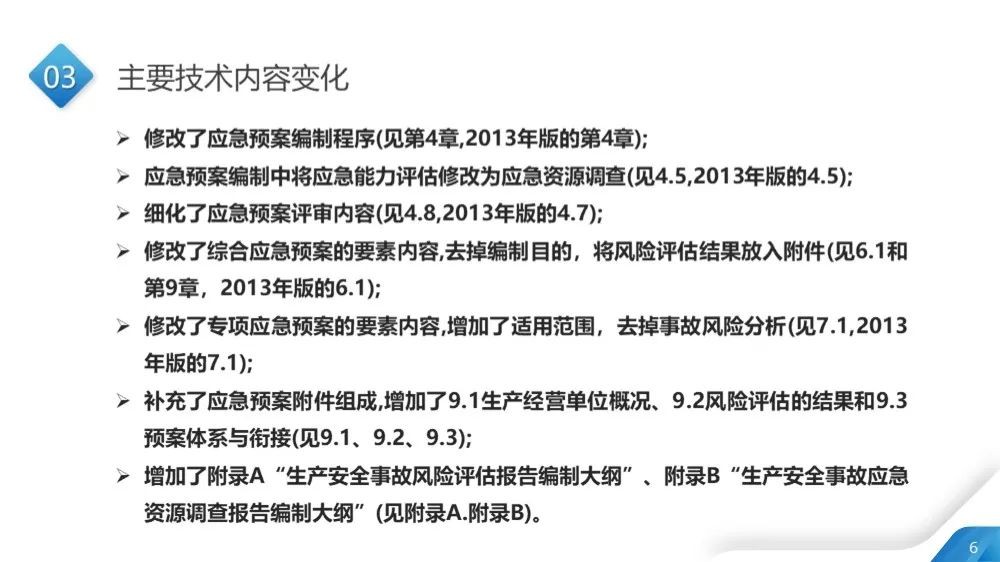 工商注冊(cè),代理記賬,企業(yè)稅籌,審計(jì)報(bào)告,資質(zhì)代辦