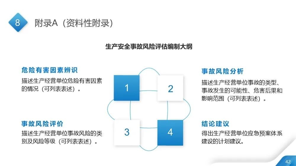 工商注冊(cè),代理記賬,企業(yè)稅籌,審計(jì)報(bào)告,資質(zhì)代辦