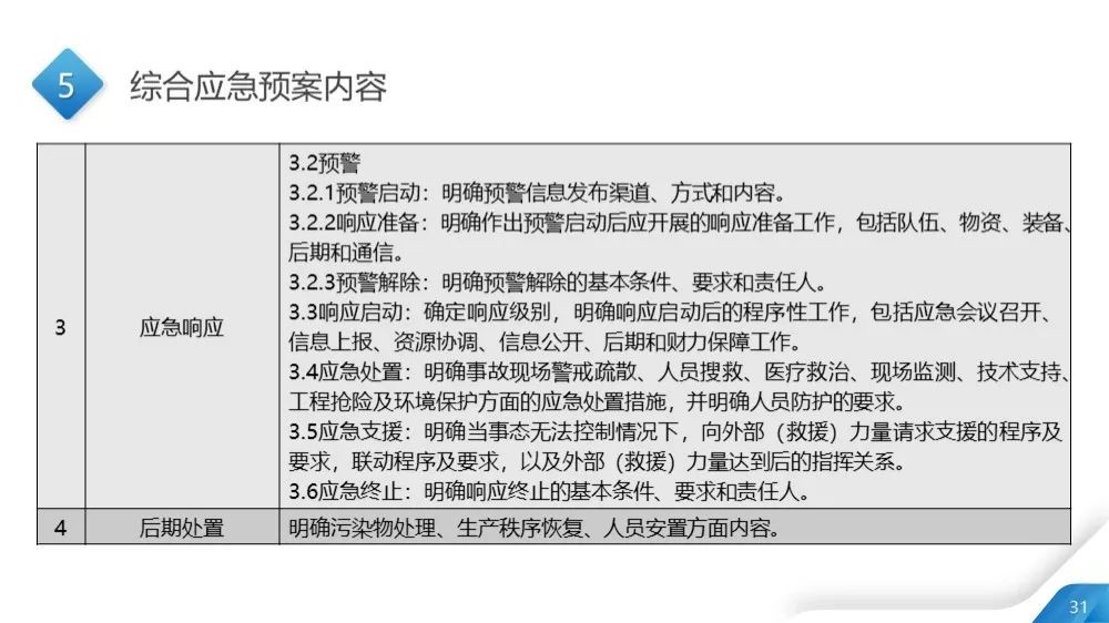工商注冊(cè),代理記賬,企業(yè)稅籌,審計(jì)報(bào)告,資質(zhì)代辦