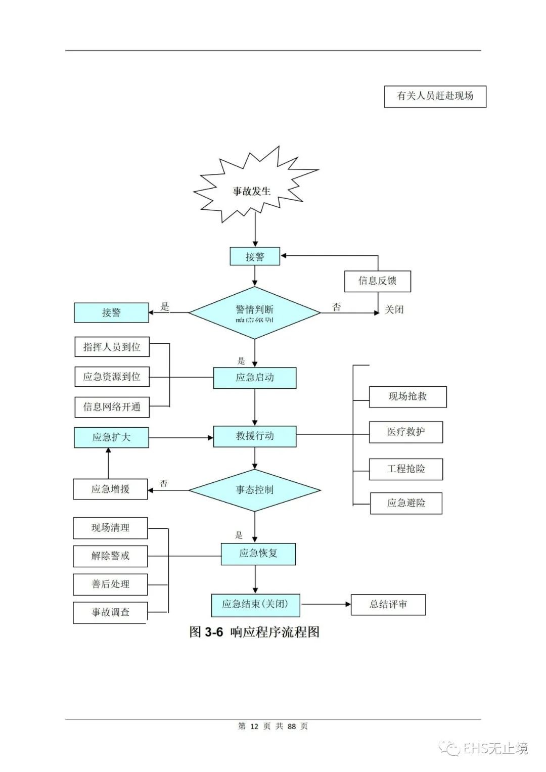工商注冊(cè),代理記賬,企業(yè)稅籌,審計(jì)報(bào)告,資質(zhì)代辦