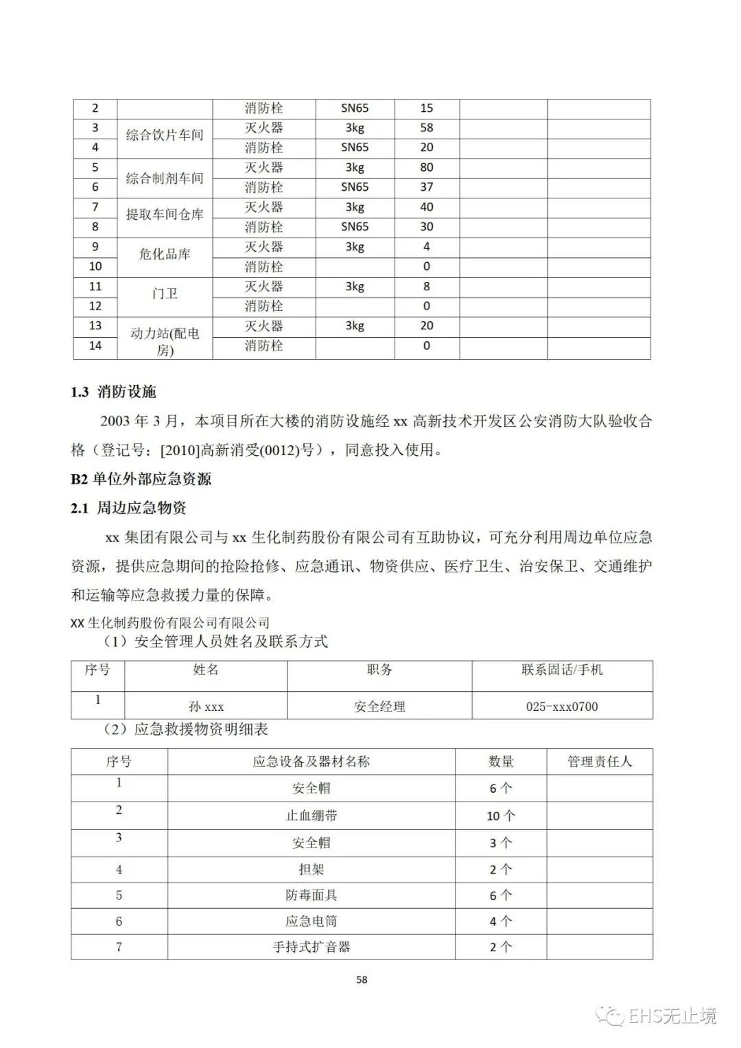 工商注冊(cè),代理記賬,企業(yè)稅籌,審計(jì)報(bào)告,資質(zhì)代辦