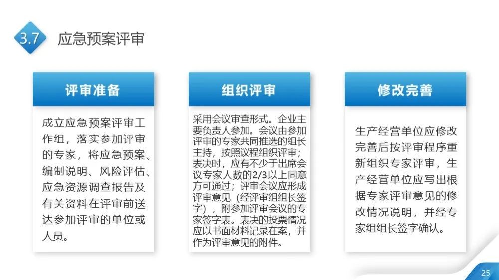工商注冊(cè),代理記賬,企業(yè)稅籌,審計(jì)報(bào)告,資質(zhì)代辦