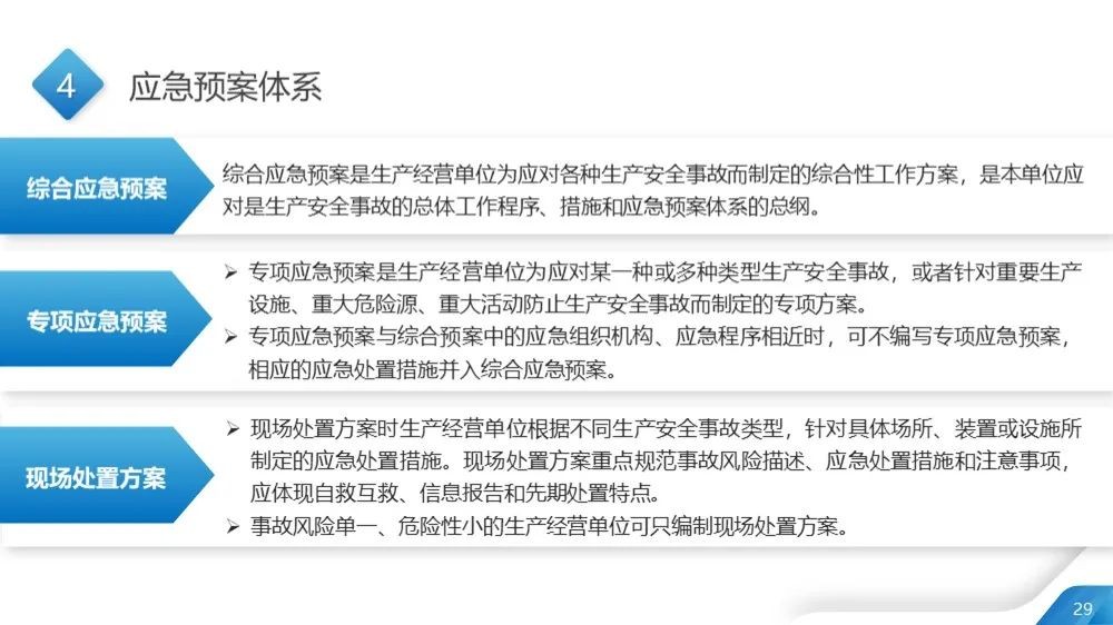工商注冊(cè),代理記賬,企業(yè)稅籌,審計(jì)報(bào)告,資質(zhì)代辦