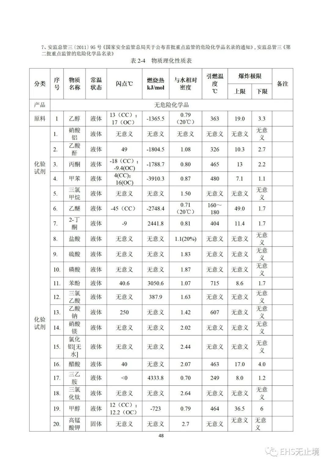 工商注冊(cè),代理記賬,企業(yè)稅籌,審計(jì)報(bào)告,資質(zhì)代辦