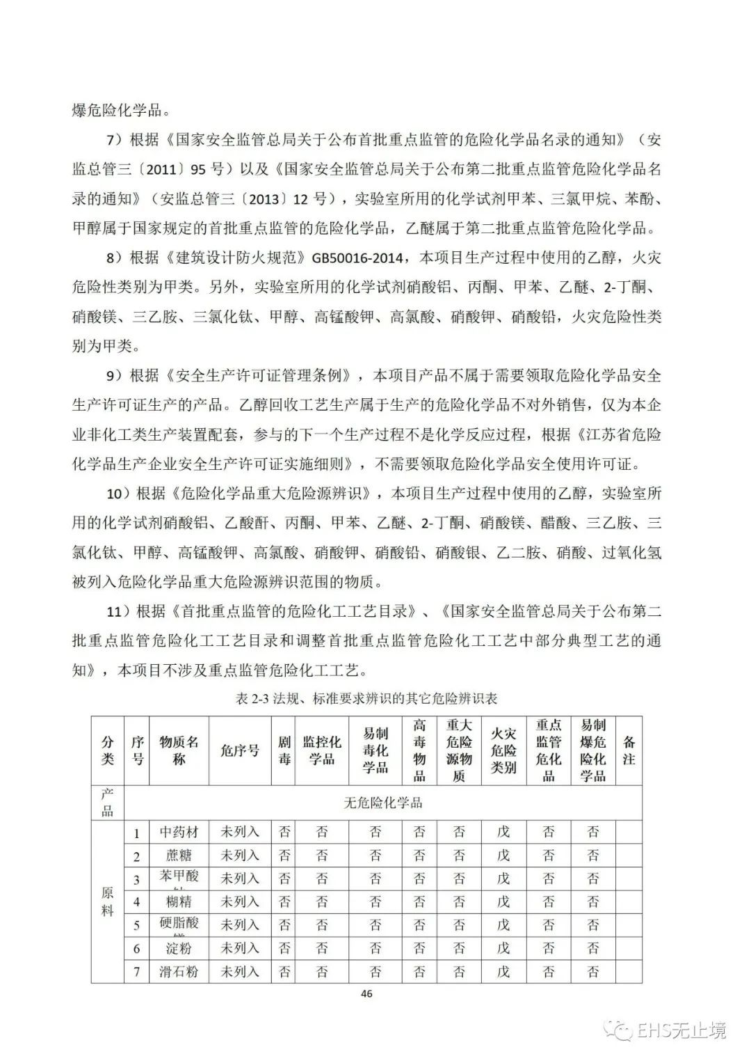 工商注冊(cè),代理記賬,企業(yè)稅籌,審計(jì)報(bào)告,資質(zhì)代辦