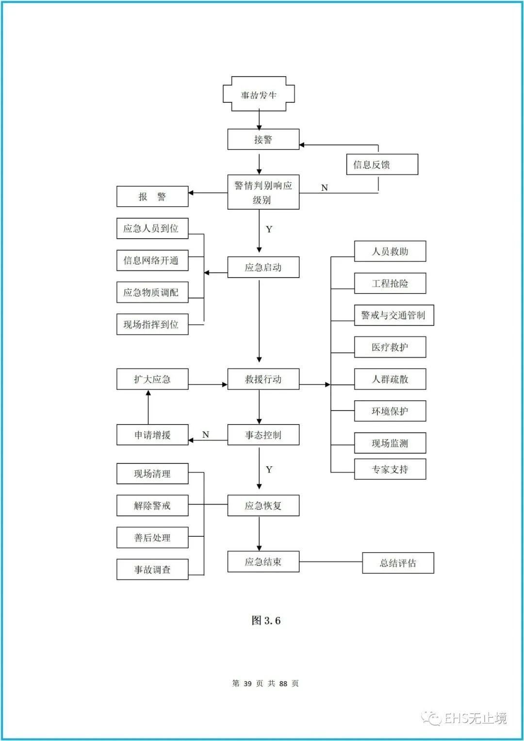 工商注冊(cè),代理記賬,企業(yè)稅籌,審計(jì)報(bào)告,資質(zhì)代辦