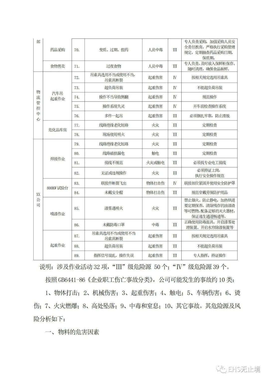 工商注冊(cè),代理記賬,企業(yè)稅籌,審計(jì)報(bào)告,資質(zhì)代辦