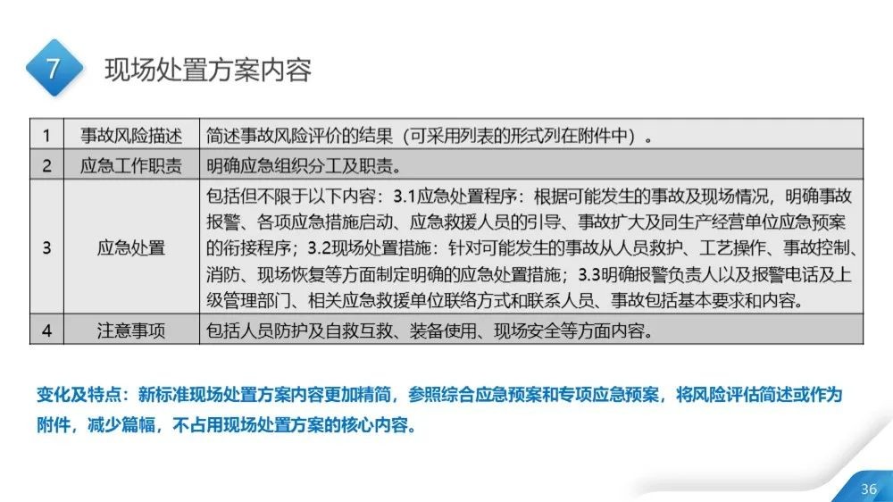 工商注冊(cè),代理記賬,企業(yè)稅籌,審計(jì)報(bào)告,資質(zhì)代辦