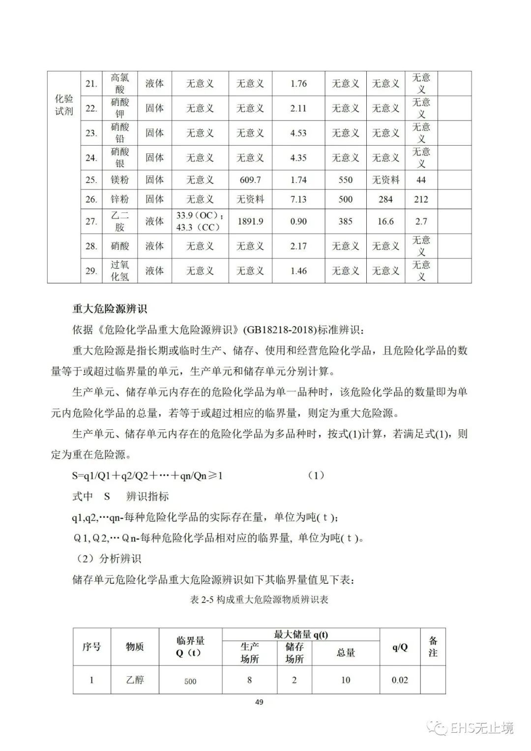 工商注冊(cè),代理記賬,企業(yè)稅籌,審計(jì)報(bào)告,資質(zhì)代辦