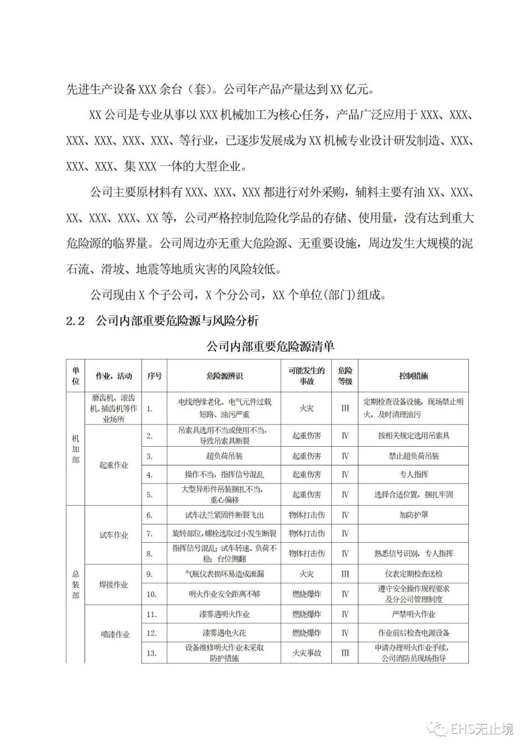 工商注冊(cè),代理記賬,企業(yè)稅籌,審計(jì)報(bào)告,資質(zhì)代辦