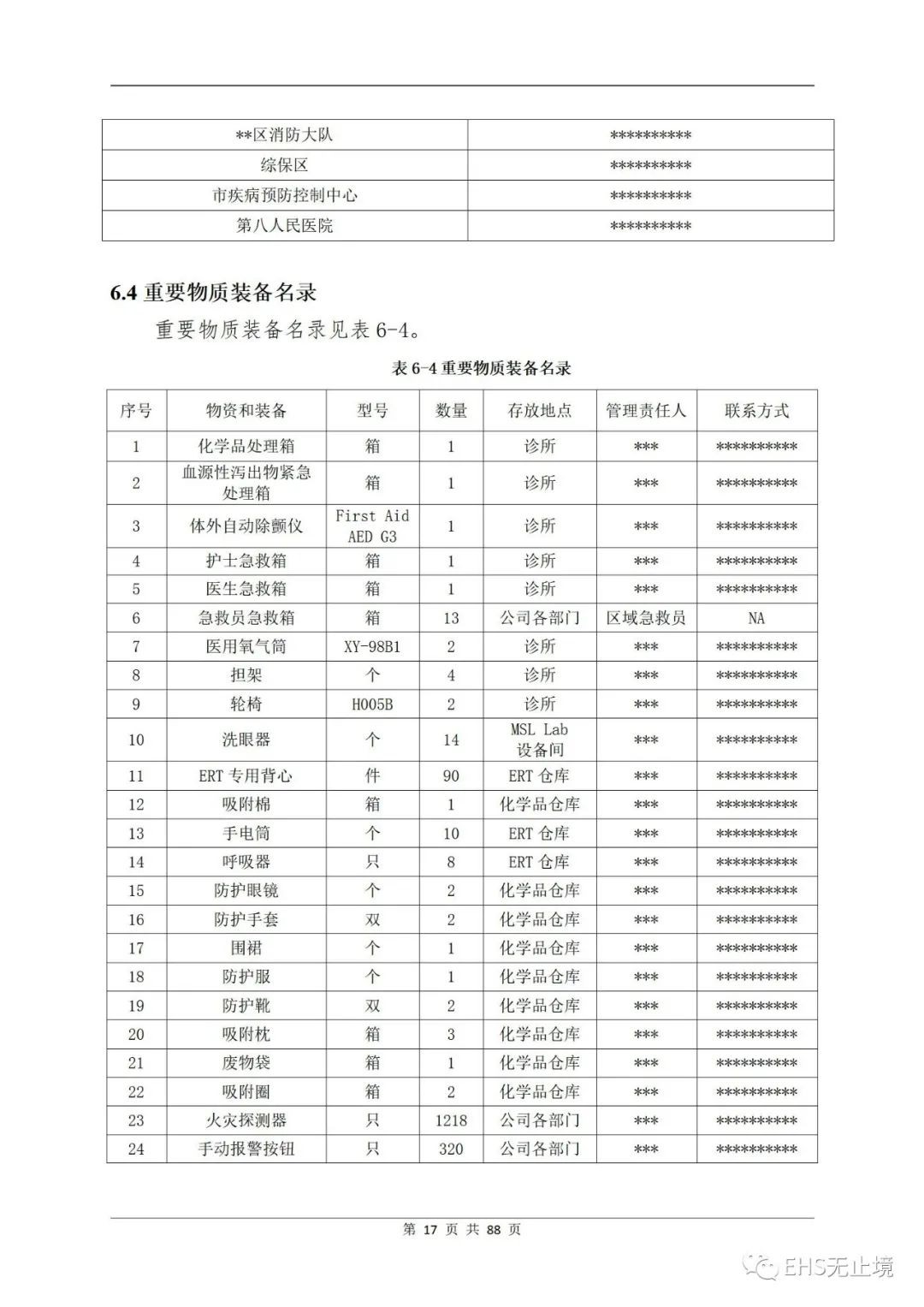 工商注冊(cè),代理記賬,企業(yè)稅籌,審計(jì)報(bào)告,資質(zhì)代辦
