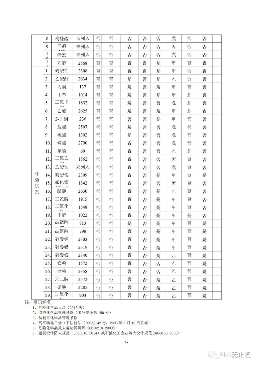 工商注冊(cè),代理記賬,企業(yè)稅籌,審計(jì)報(bào)告,資質(zhì)代辦