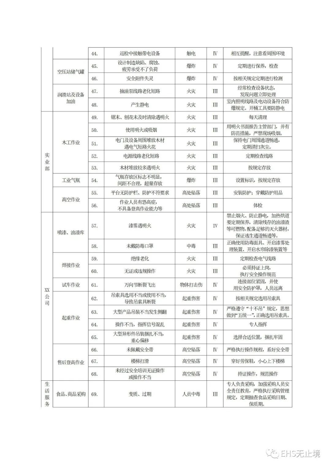 工商注冊(cè),代理記賬,企業(yè)稅籌,審計(jì)報(bào)告,資質(zhì)代辦