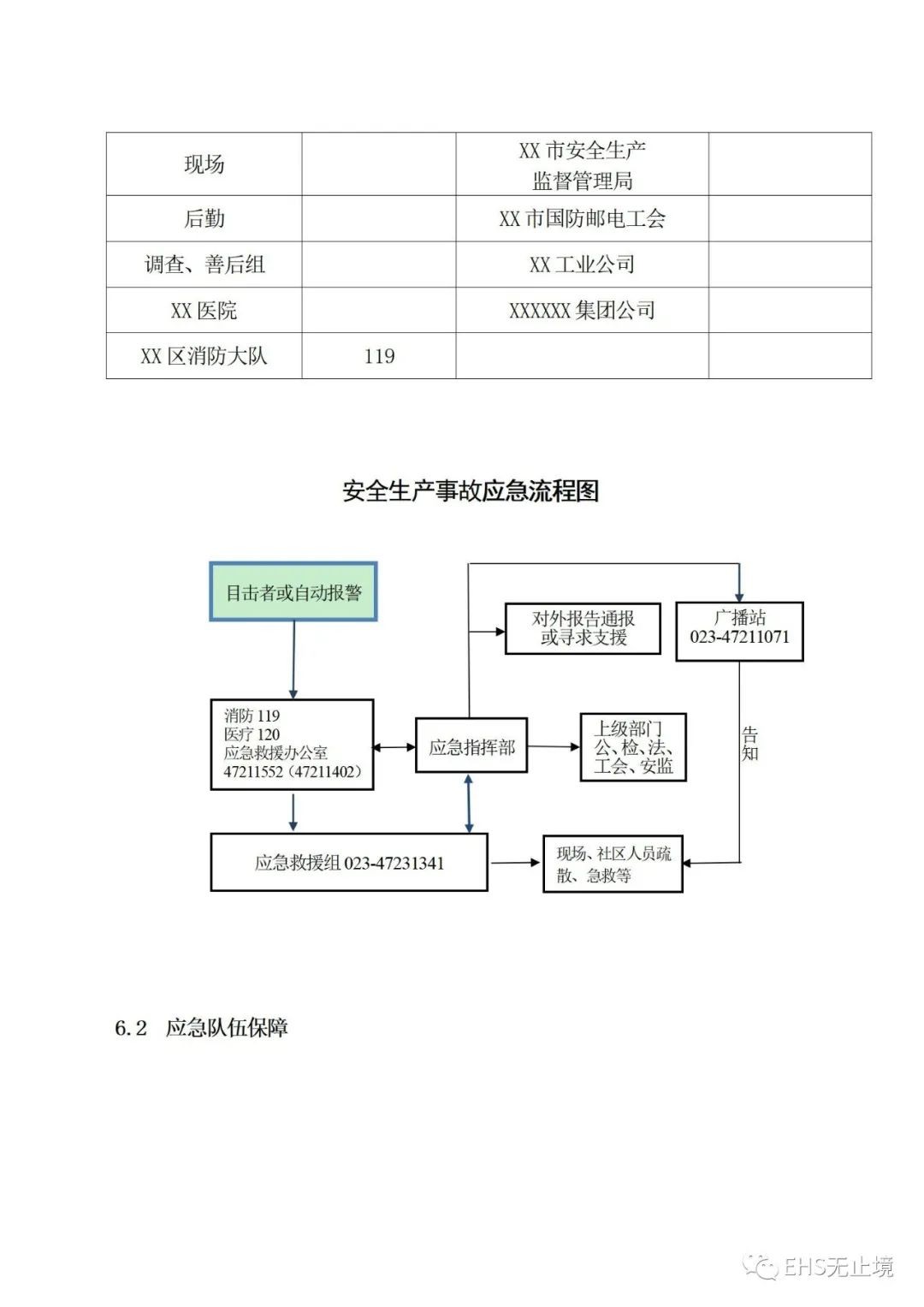 工商注冊(cè),代理記賬,企業(yè)稅籌,審計(jì)報(bào)告,資質(zhì)代辦