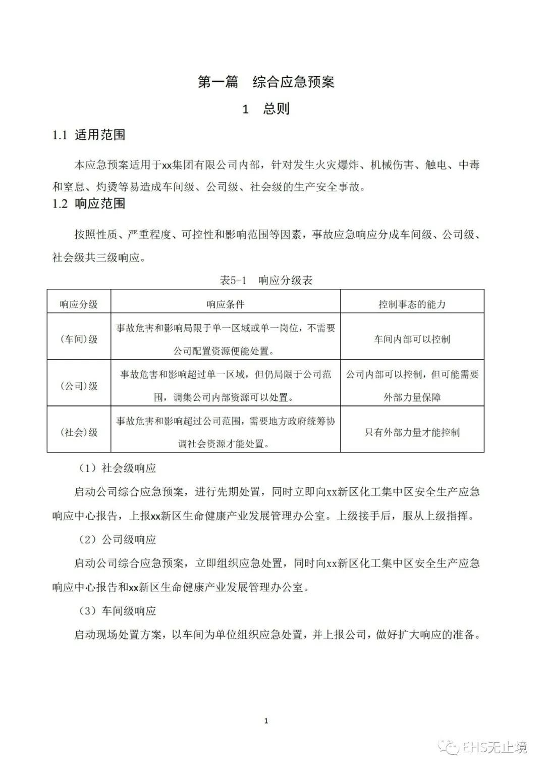 工商注冊(cè),代理記賬,企業(yè)稅籌,審計(jì)報(bào)告,資質(zhì)代辦