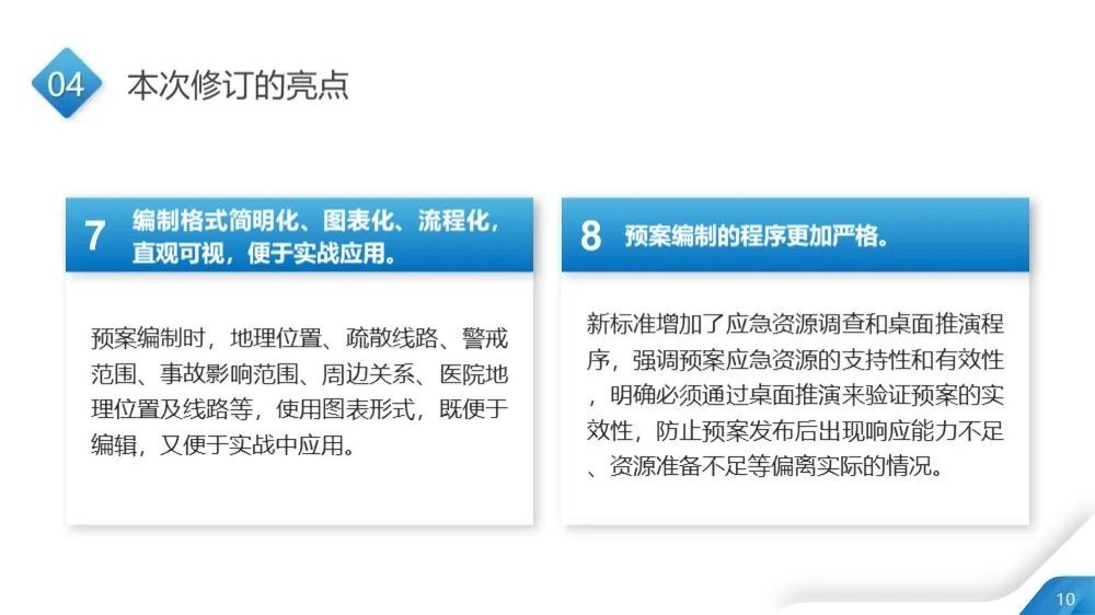 工商注冊(cè),代理記賬,企業(yè)稅籌,審計(jì)報(bào)告,資質(zhì)代辦