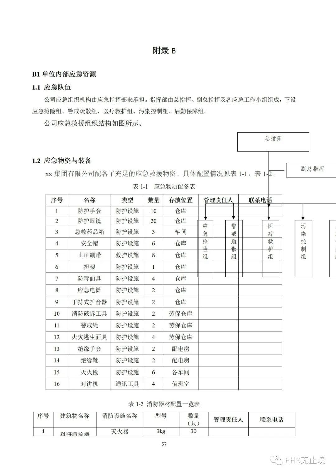 工商注冊(cè),代理記賬,企業(yè)稅籌,審計(jì)報(bào)告,資質(zhì)代辦