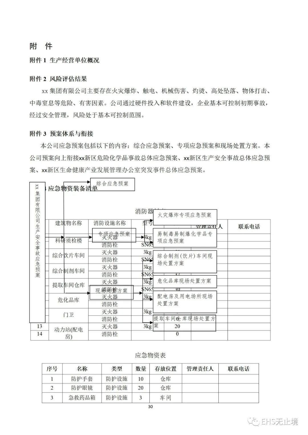 工商注冊(cè),代理記賬,企業(yè)稅籌,審計(jì)報(bào)告,資質(zhì)代辦