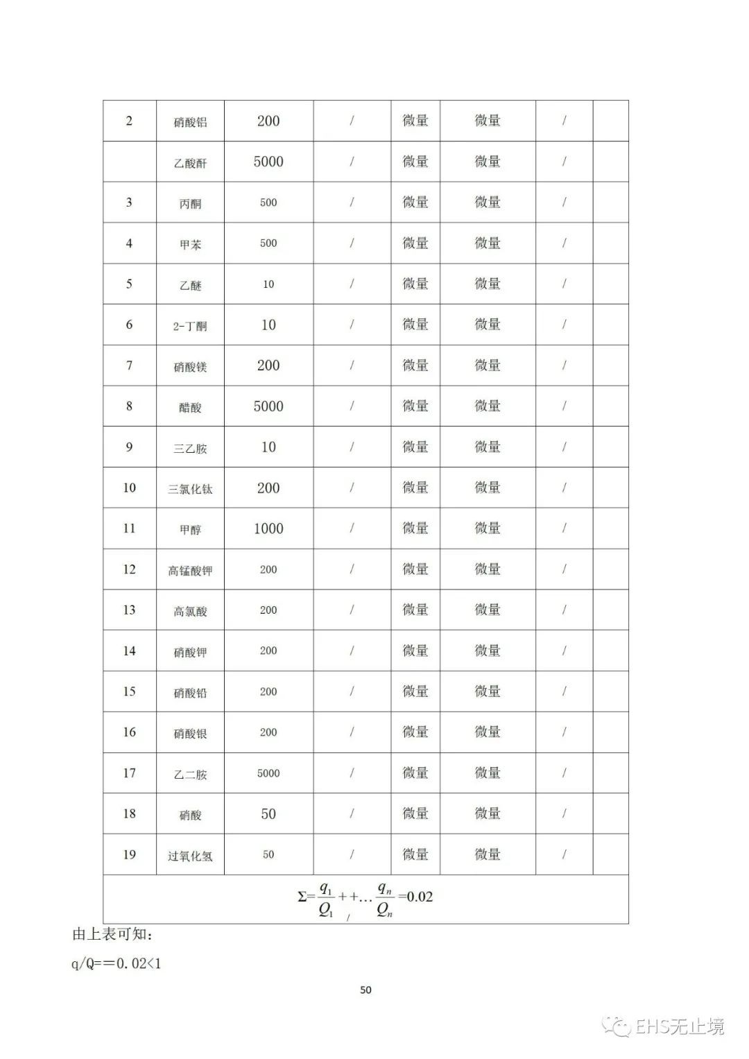 工商注冊(cè),代理記賬,企業(yè)稅籌,審計(jì)報(bào)告,資質(zhì)代辦
