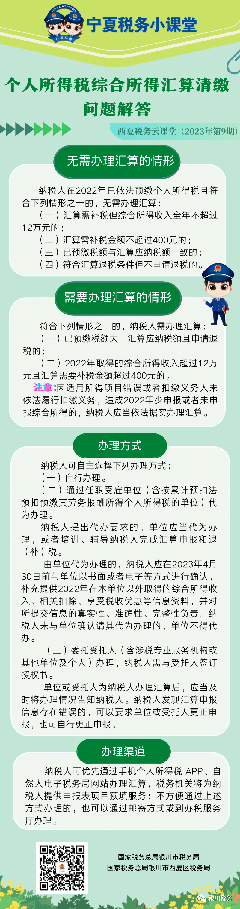 工商注冊,代理記賬,企業(yè)稅籌,審計(jì)報(bào)告,資質(zhì)代辦