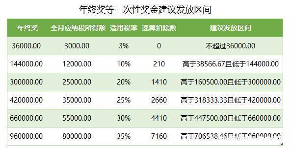 工商注冊,代理記賬,企業(yè)稅籌,審計報告,資質(zhì)代辦 工商注冊,代理記賬,企業(yè)稅籌,審計報告,資質(zhì)代辦