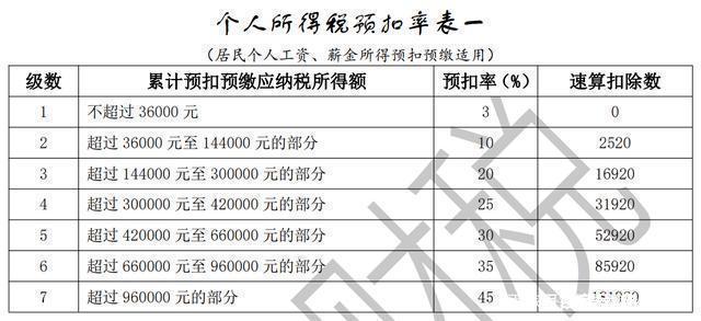 工商注冊,代理記賬,企業(yè)稅籌,審計報告,資質(zhì)代辦 工商注冊,代理記賬,企業(yè)稅籌,審計報告,資質(zhì)代辦