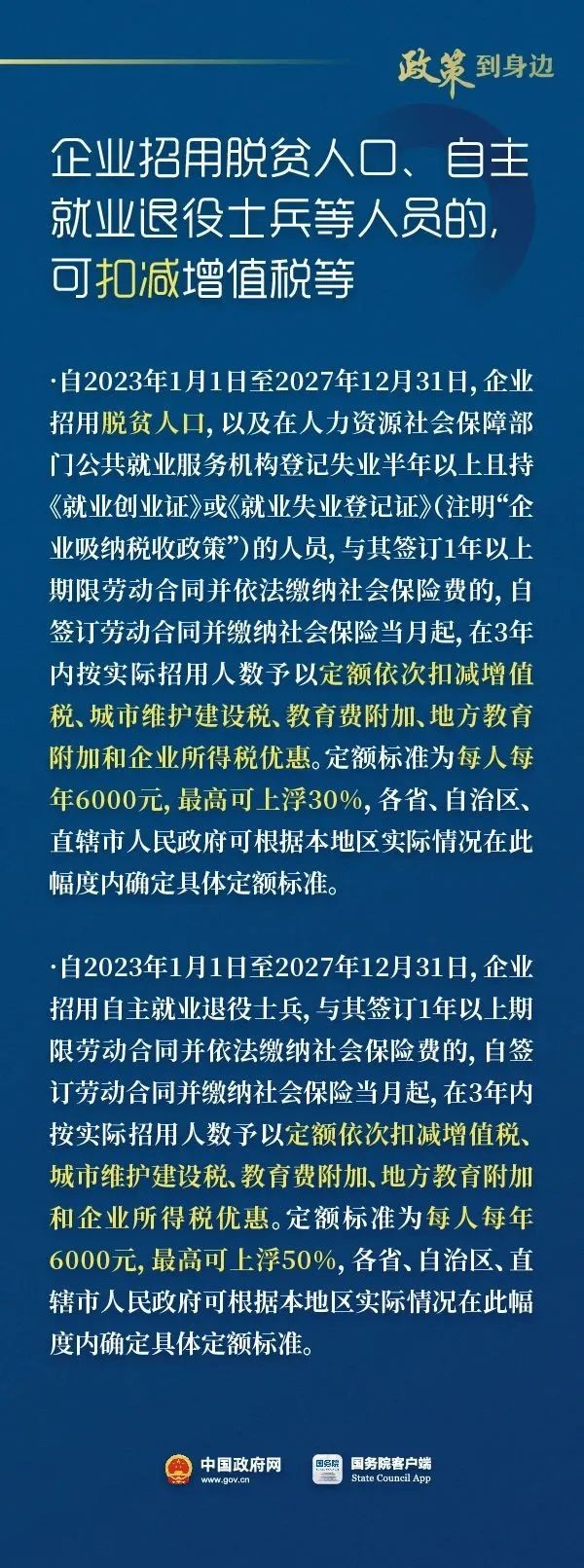 工商注冊,代理記賬,企業(yè)稅籌,審計報告,資質(zhì)代辦