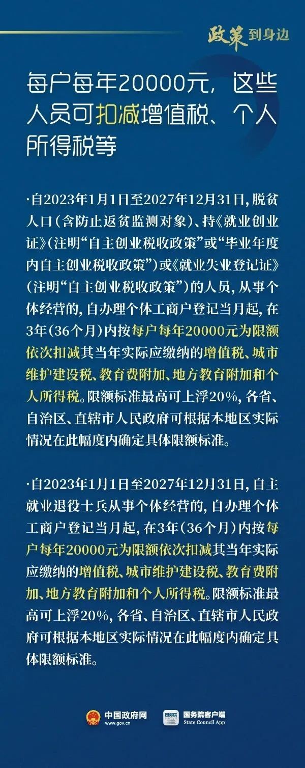 工商注冊,代理記賬,企業(yè)稅籌,審計報告,資質(zhì)代辦