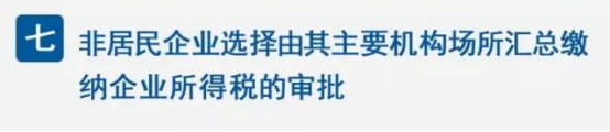 工商注冊(cè),代理記賬,企業(yè)稅籌,審計(jì)報(bào)告,資質(zhì)代辦