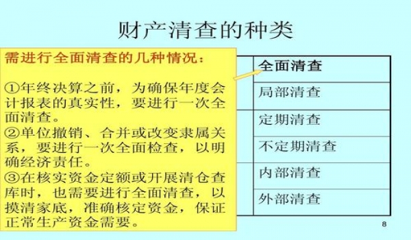 財產(chǎn)清查