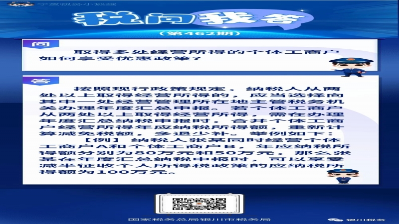 【稅問我答】取得多處經(jīng)營所得的個(gè)體工商戶如何享受優(yōu)惠政策？